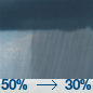 A chance of rain showers. Partly sunny, with a high near 47. Chance of precipitation is 50%.